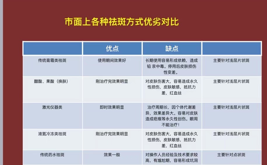 成美落幕丨山高水長，我們再會！